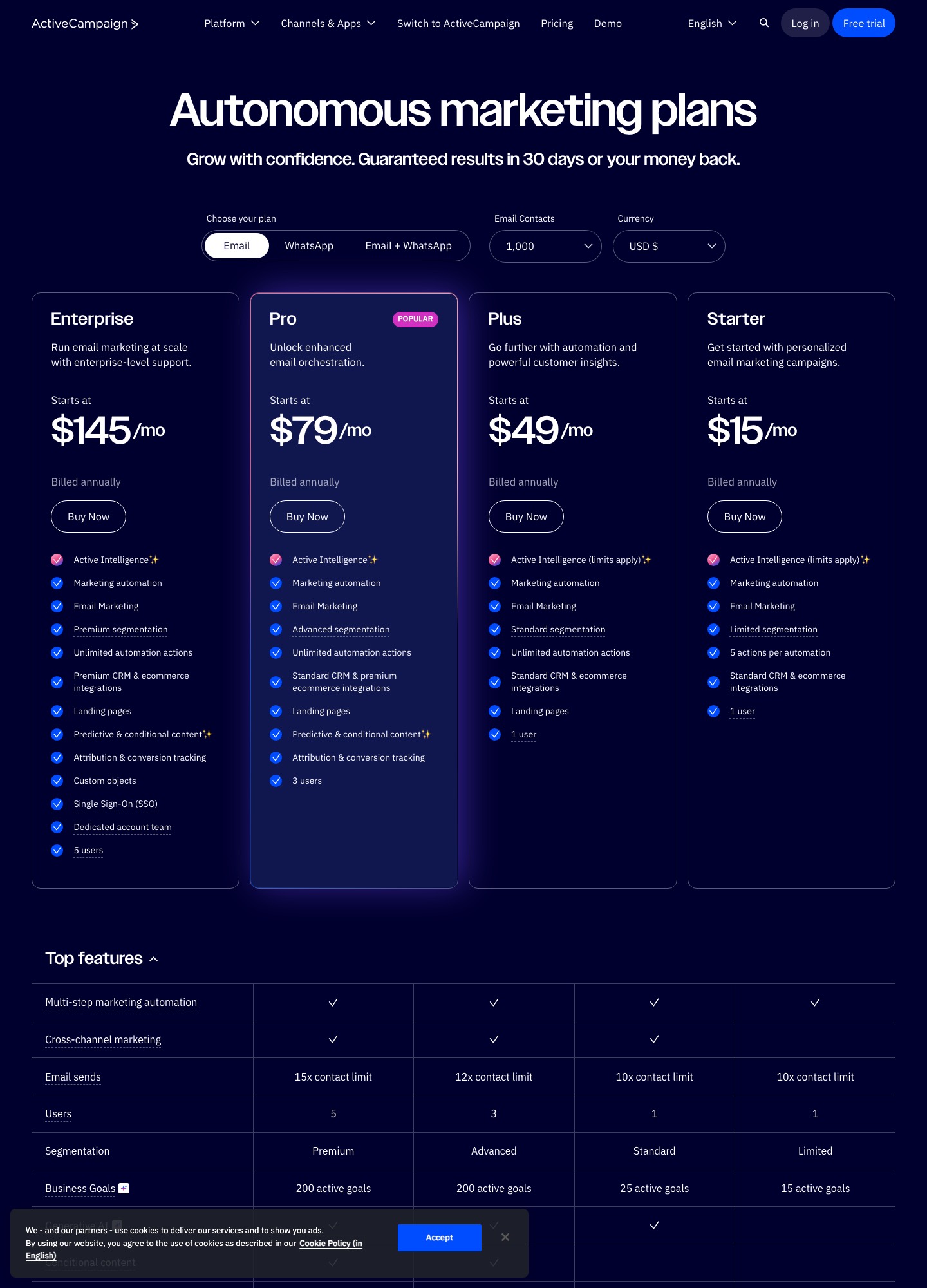 ActiveCampaign pricing page, captured October 2026