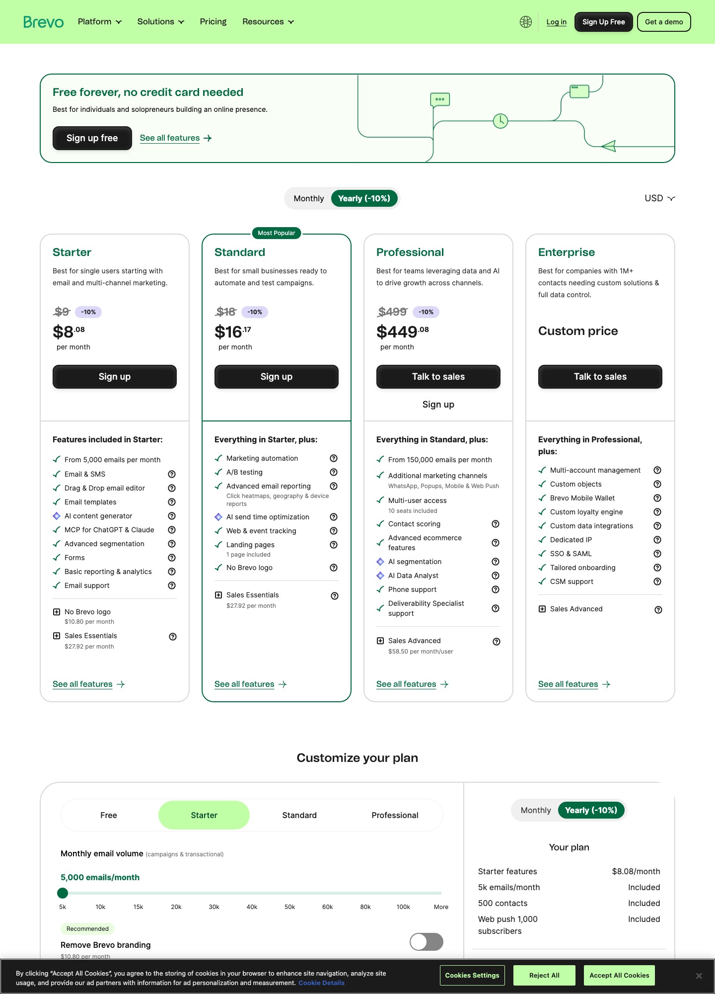 Brevo pricing page, captured October 2026
