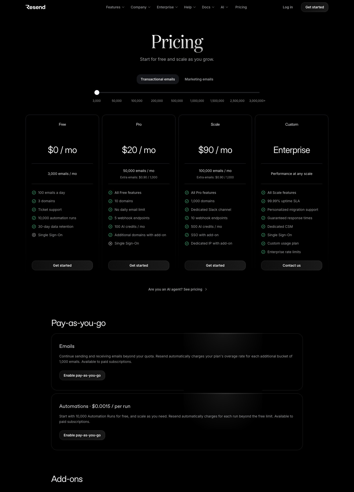 Resend pricing page, captured Oct 2026